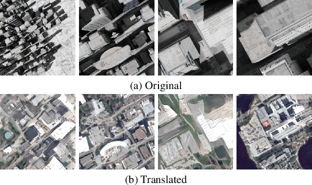 Figure 3 for SyntStereo2Real: Edge-Aware GAN for Remote Sensing Image-to-Image Translation while Maintaining Stereo Constraint