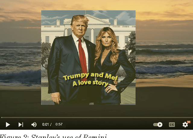 Figure 4 for The Influencer Next Door: How Misinformation Creators Use GenAI