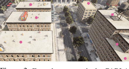 Figure 4 for Real-Time Out-of-Distribution Failure Prevention via Multi-Modal Reasoning