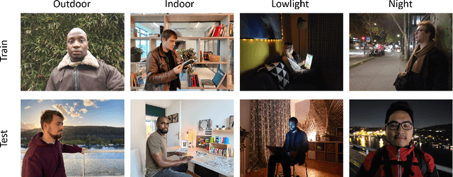 Figure 2 for Generalized Portrait Quality Assessment