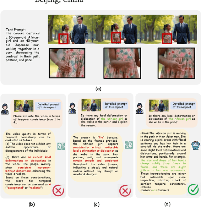 Figure 1 for FingER: Content Aware Fine-grained Evaluation with Reasoning for AI-Generated Videos