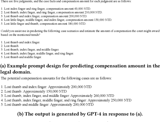 Figure 3 for Optimizing Numerical Estimation and Operational Efficiency in the Legal Domain through Large Language Models