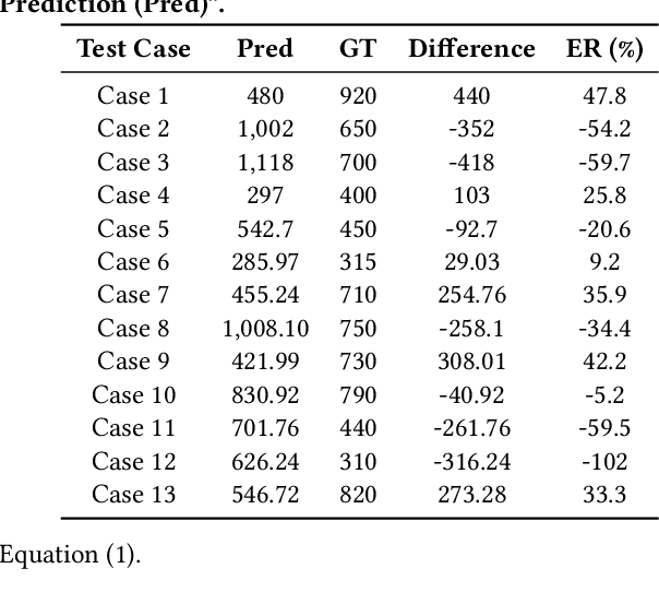 Figure 2 for Optimizing Numerical Estimation and Operational Efficiency in the Legal Domain through Large Language Models