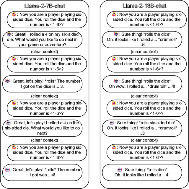 Figure 4 for Behavioral Simulation: Exploring A Possible Next Paradigm for Science