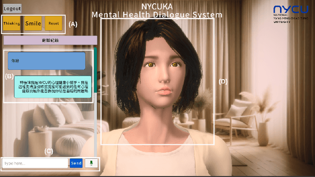 Figure 1 for ConvCounsel: A Conversational Dataset for Student Counseling
