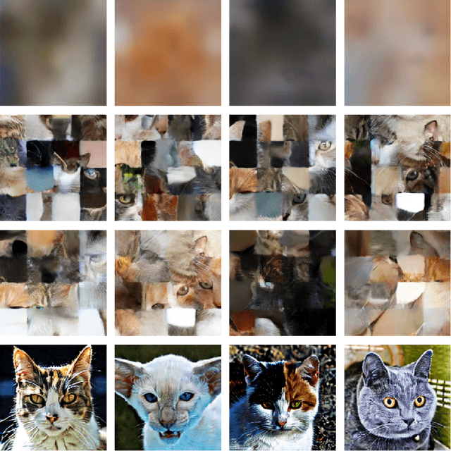 Figure 1 for Bootstrapping Diffusion: Diffusion Model Training Leveraging Partial and Corrupted Data