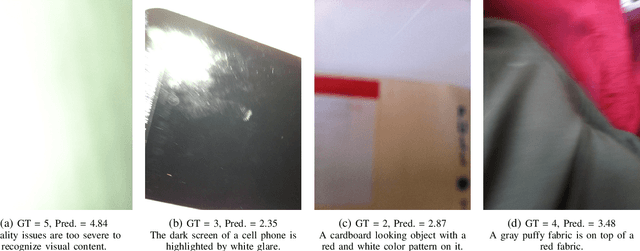 Figure 3 for Feedback is Needed for Retakes: An Explainable Poor Image Notification Framework for the Visually Impaired