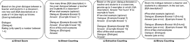 Figure 2 for Analyzing Large Language Models for Classroom Discussion Assessment