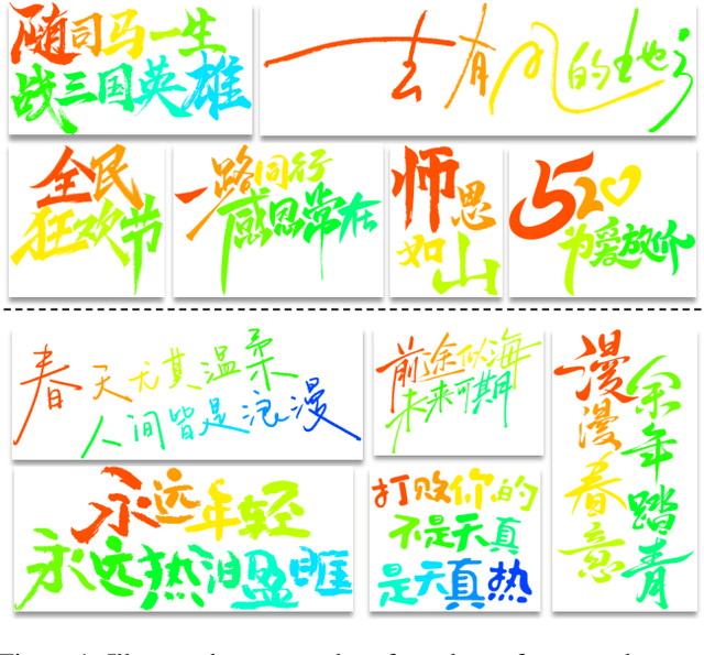 Figure 1 for GLDesigner: Leveraging Multi-Modal LLMs as Designer for Enhanced Aesthetic Text Glyph Layouts