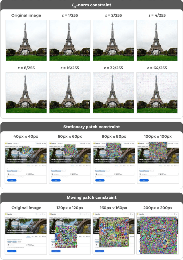 Figure 4 for Image Hijacks: Adversarial Images can Control Generative Models at Runtime