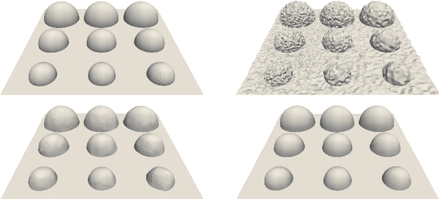 Figure 4 for Total Generalized Variation of the Normal Vector Field and Applications to Mesh Denoising