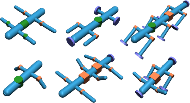 Figure 3 for RoboMorph: Evolving Robot Morphology using Large Language Models