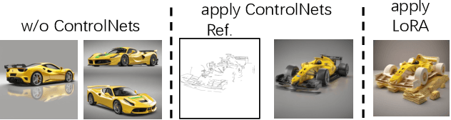 Figure 1 for SwiftDiffusion: Efficient Diffusion Model Serving with Add-on Modules