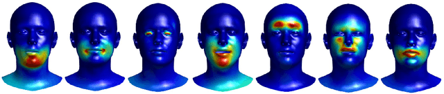 Figure 3 for Neuromorphic Facial Analysis with Cross-Modal Supervision