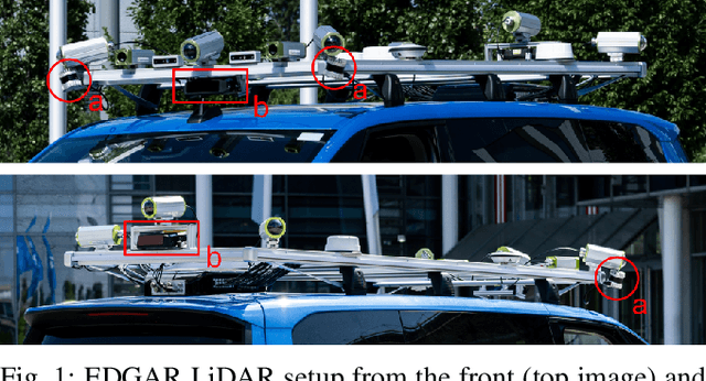 Figure 1 for Multi-LiCa: A Motion and Targetless Multi LiDAR-to-LiDAR Calibration Framework