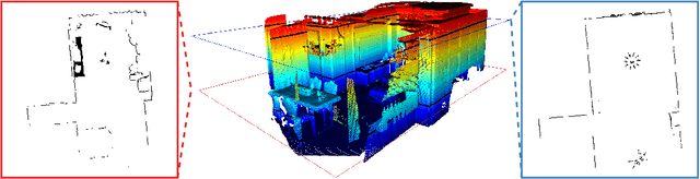 Figure 1 for Efficient and Distributed Large-Scale 3D Map Registration using Tomographic Features