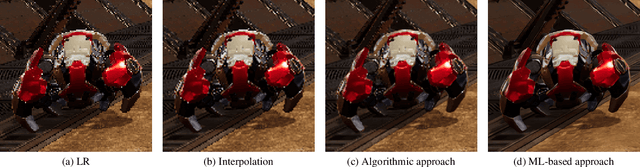 Figure 3 for QuickSRNet: Plain Single-Image Super-Resolution Architecture for Faster Inference on Mobile Platforms