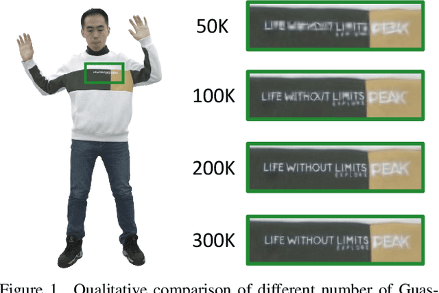Figure 2 for Real-time High-fidelity Gaussian Human Avatars with Position-based Interpolation of Spatially Distributed MLPs
