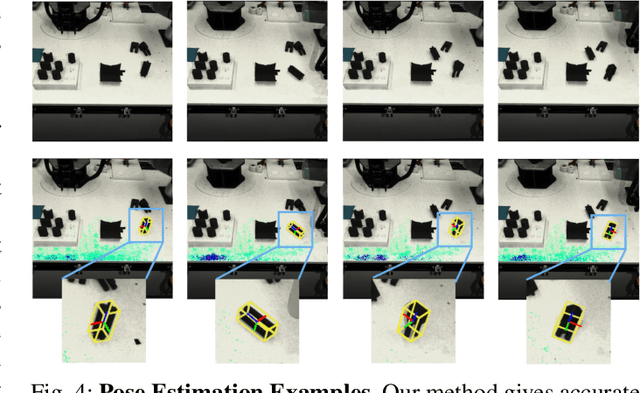 Figure 4 for Hierarchical Hybrid Learning for Long-Horizon Contact-Rich Robotic Assembly