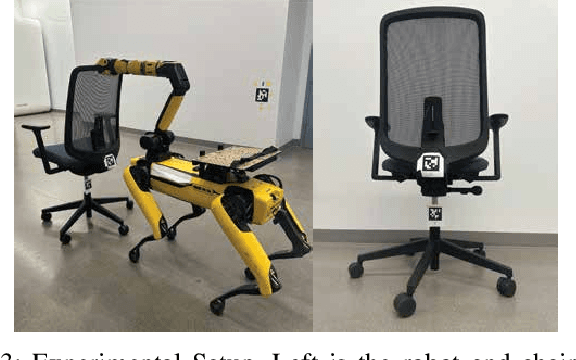 Figure 3 for Combining Planning and Diffusion for Mobility with Unknown Dynamics