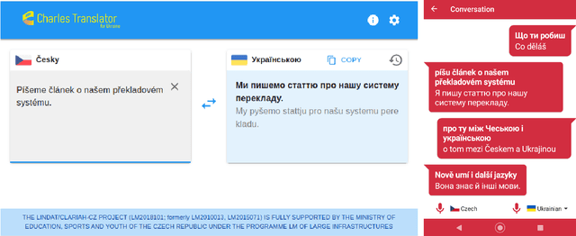 Figure 2 for Charles Translator: A Machine Translation System between Ukrainian and Czech