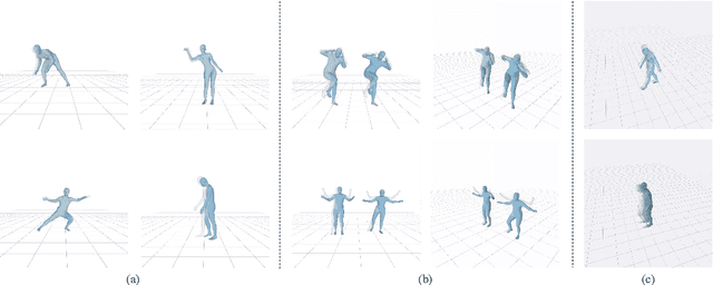 Figure 1 for World-Coordinate Human Motion Retargeting via SAM 3D Body