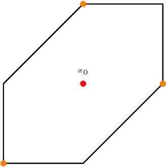 Figure 1 for Tropical Geometric Tools for Machine Learning: the TML package