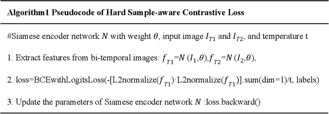 Figure 2 for DeepCL: Deep Change Feature Learning on Remote Sensing Images in the Metric Space