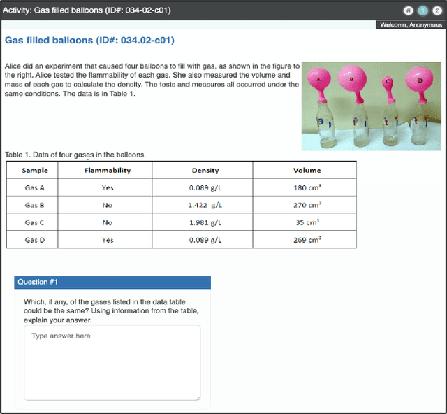 Figure 1 for Automatic Scoring of Students' Science Writing Using Hybrid Neural Network
