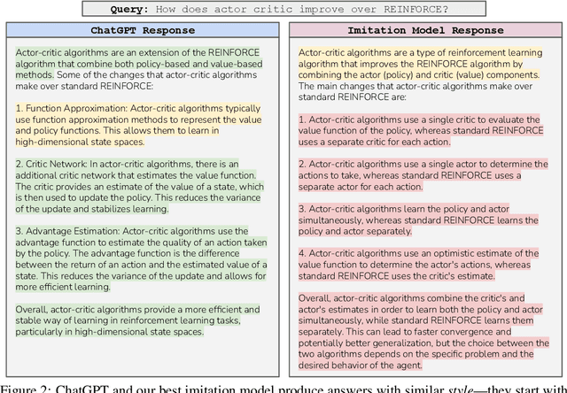 Figure 3 for The False Promise of Imitating Proprietary LLMs