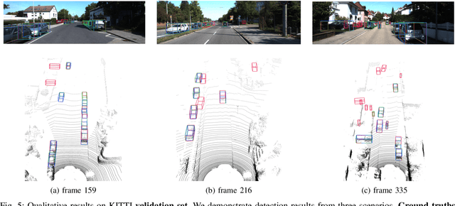 Figure 4 for GraphRelate3D: Context-Dependent 3D Object Detection with Inter-Object Relationship Graphs