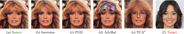 Figure 1 for Transferable Adversarial Face Attack with Text Controlled Attribute