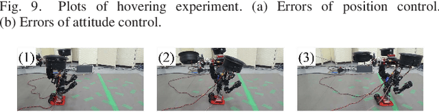 Figure 2 for Design and Control of a Humanoid Equipped with Flight Unit and Wheels for Multimodal Locomotion