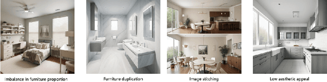 Figure 4 for RoomDiffusion: A Specialized Diffusion Model in the Interior Design Industry