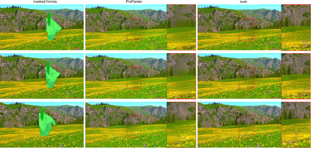 Figure 1 for EraserDiT: Fast Video Inpainting with Diffusion Transformer Model
