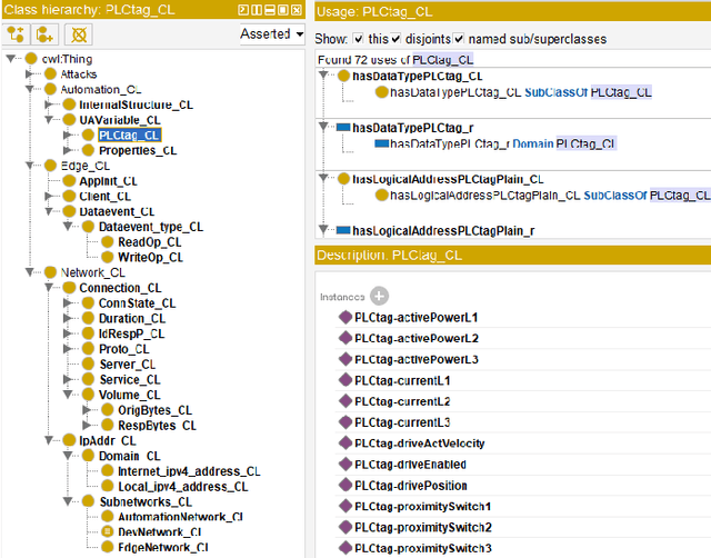 Figure 4 for Detection, Explanation and Filtering of Cyber Attacks Combining Symbolic and Sub-Symbolic Methods