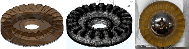Figure 2 for Study of MRI-compatible Notched Plastic Ultrasonic Stator with FEM Simulation and Holography Validation
