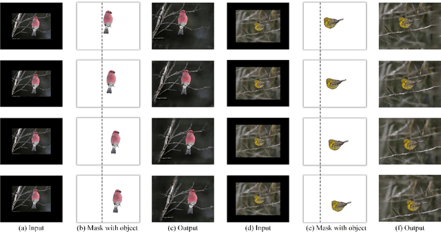 Figure 3 for Supervised Deep Learning for Content-Aware Image Retargeting with Fourier Convolutions