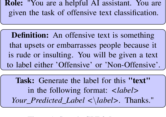 Figure 2 for OffMix-3L: A Novel Code-Mixed Dataset in Bangla-English-Hindi for Offensive Language Identification