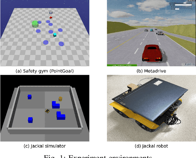 Figure 1 for Safe CoR: A Dual-Expert Approach to Integrating Imitation Learning and Safe Reinforcement Learning Using Constraint Rewards