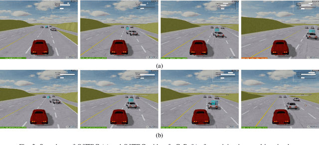 Figure 3 for Safe CoR: A Dual-Expert Approach to Integrating Imitation Learning and Safe Reinforcement Learning Using Constraint Rewards