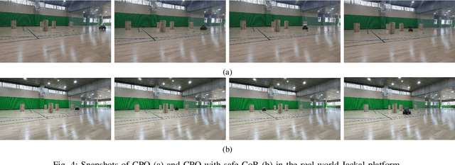 Figure 4 for Safe CoR: A Dual-Expert Approach to Integrating Imitation Learning and Safe Reinforcement Learning Using Constraint Rewards