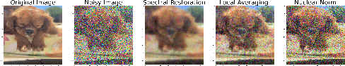 Figure 3 for Bayesian Formulations for Graph Spectral Denoising