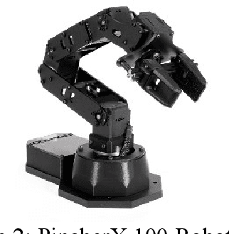 Figure 2 for Design Project of an Open-Source, Low-Cost, and Lightweight Robotic Manipulator for High School Students