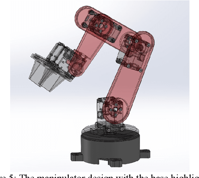 Figure 4 for Design Project of an Open-Source, Low-Cost, and Lightweight Robotic Manipulator for High School Students