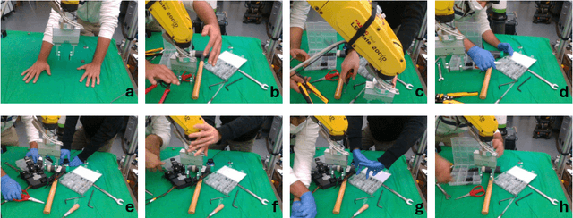 Figure 3 for Testing Human-Hand Segmentation on In-Distribution and Out-of-Distribution Data in Human-Robot Interactions Using a Deep Ensemble Model