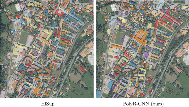 Figure 4 for PolyR-CNN: R-CNN for end-to-end polygonal building outline extraction