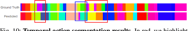 Figure 1 for REASSEMBLE: A Multimodal Dataset for Contact-rich Robotic Assembly and Disassembly