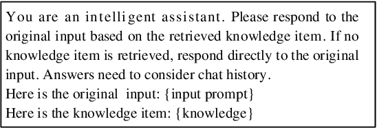 Figure 4 for When Machine Unlearning Meets Retrieval-Augmented Generation (RAG): Keep Secret or Forget Knowledge?