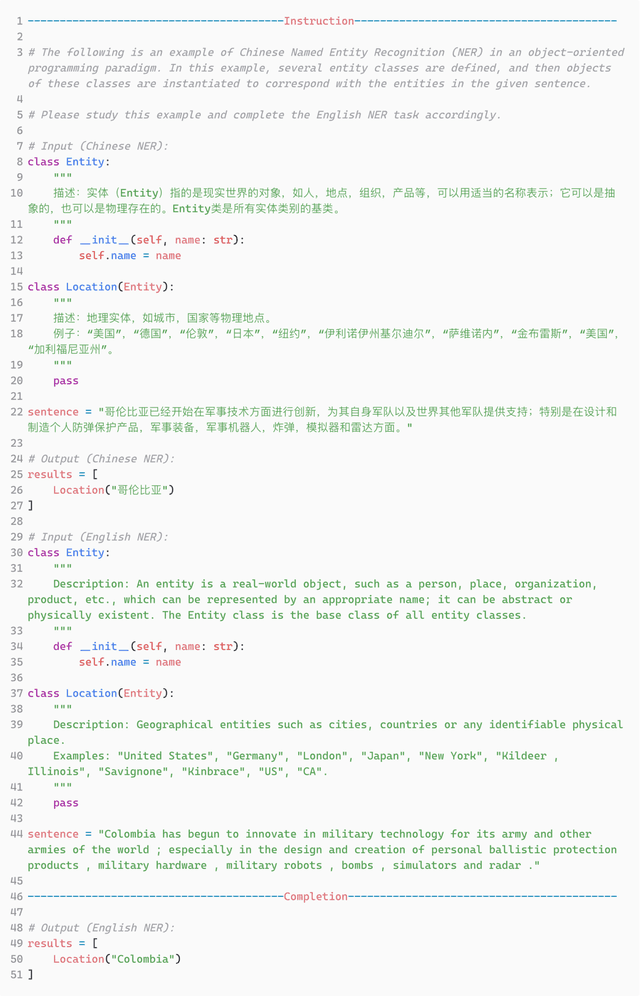 Figure 4 for AlignXIE: Improving Multilingual Information Extraction by Cross-Lingual Alignment